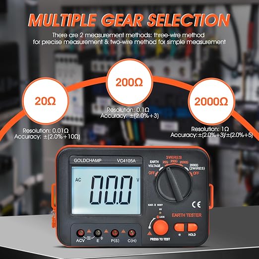 Professional Ground Earth Resistance Tester, 20/200/2000Ω Digital Meter with AC Voltage, Backlight LCD Display, Data Hold & Overload Protection, Safety Tester for Electricians, HVAC & Workers