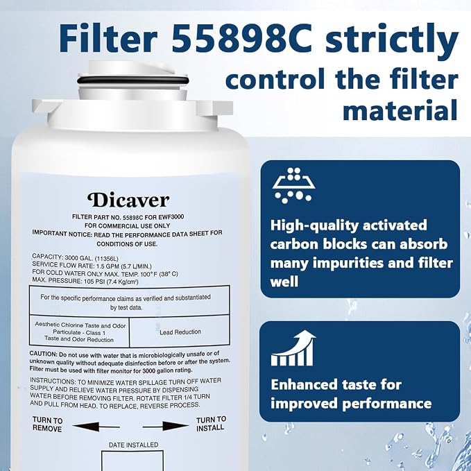 55898C Water Filter, Replacement for Halsey Taylor 55898C Filter Compatible with HWF172 Filter Replacement Filling Stations(3Pack）