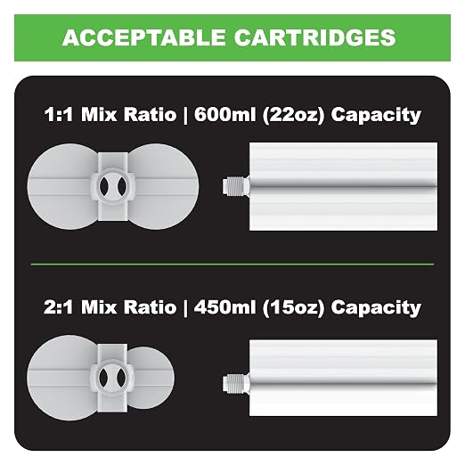 Albion Engineering Company B26T600 600 Series B-Line Manual Multi-Component Cartridge Epoxy Adhesive Gun, 1:1 Ratio (300 x 300 ml) & 2:1 Ratio (300 x 150 ml)