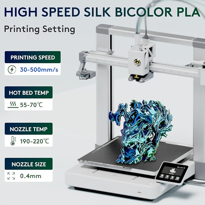 ERYONE Silk Dual Color PLA Filament 3D Printer 1.75mm +/- 0.03mm, Bicolor Filament Two Tone PLA 1KG(2.2lbs) Cardboard Spool, Blue Green