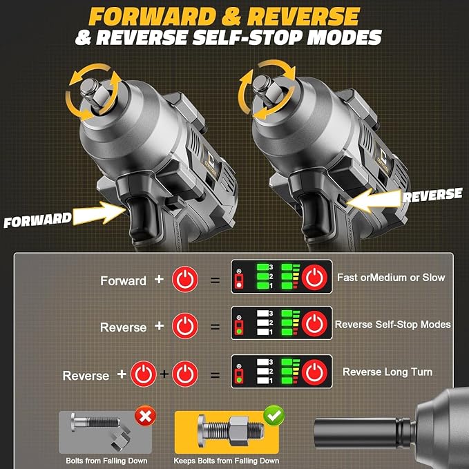 Cerycose Cordless impact Wrench 1/2 inch Compatible with Dewalt 20V Battery, 750FT-LBS (1000N.m) Brushless Electric Impact Gun with LED Work Light & 6 Sockets, High Torque Impact Driver, Bare Tool
