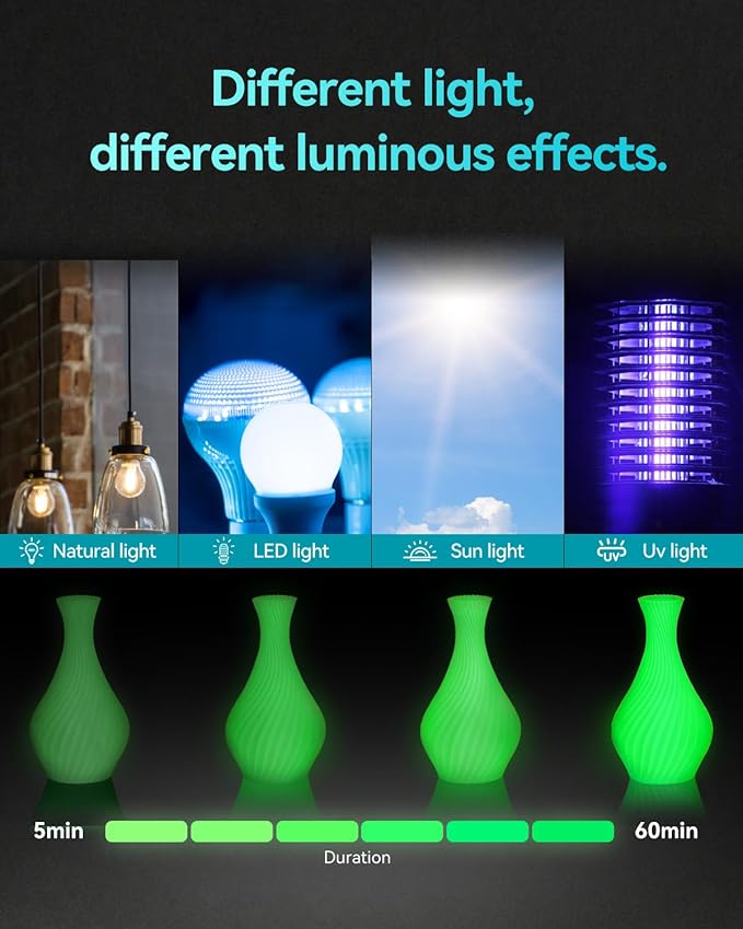 SUNLU Glow in the Dark PLA Filament 1.75mm, Luminous PLA 3D Printer Filament, Long-Lasting Brightness & High Toughness, 1kg Spool (2.2lbs), Fits Most FDM Printers, Blue PLA, Glow Blue