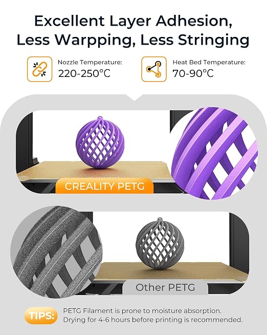 Official CREALITY PETG 3D Printer Filament 1.75mm 1KG (2.2lbs), High Precision Strong Toughness, Odorless Better Flow Moistureproof 3D Printing Ender Filament