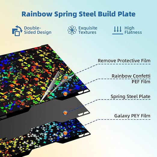 3D Effect H2C/A2L Build Plate for Bambu Lab 335x325mm, PEF Smooth Spring Steel Sheet Plate PLA ABS PETG Print Plate for Bambu Labs H2C/A2L Platform