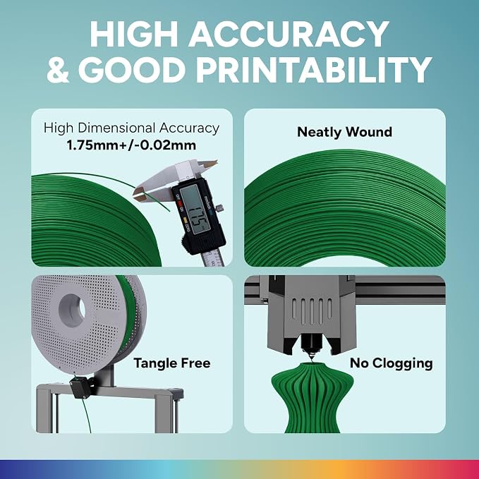 OVERTURE High Speed PLA Filament Refill 1.75mm, Rapid PLA Spoolless 3D Printing Filament, 1kg (2.2lb) Refilament for Bambu Lab, Accuracy +/- 0.02mm, Fit Most FDM Printers (Green)