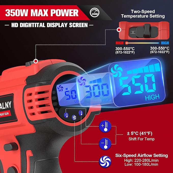 LIVOWALNY Cordless Heat Gun Compatible with Milwaukee 18V Battery (Tool Only), 350W 122℉~1202℉ (50℃-550℃) Variable Temperature Control Hot Air Gun with LCD Digital Display for Shrink Tubing, Crafts