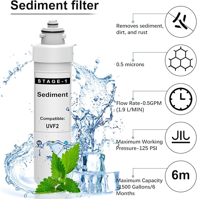 2 Stage Filter Replacement Kit Compatible with Brio 520 UVF2-1500 MIB200PKF NFMPP5M Sediment and Carbon Block Filter NFMCTO5MS2