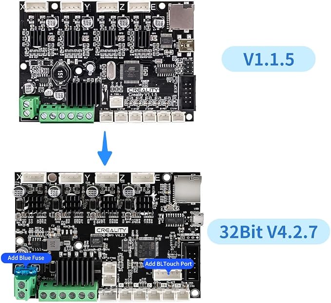 Official Creality 3D Printer Ender 3 Upgraded Silent Board Motherboard V4.2.7 with TMC2225 Driver Marlin 2.0.1 for Ender 3/ Ender 3 V2/ Ender 3 Pro/Ender 3 Max/Ender 3 Neo/3 V2 Neo/3 Max Neo