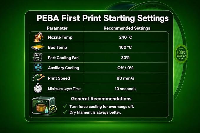 PEBA Filament High Rebound Flexible Filament Super TPU Nylon Based Strength 1.75mm 78% Energy Return Bouncy Airless Basketball Lightweight 3D Printer Filament SpoolHaus Superbounce (Purple, 1kg)