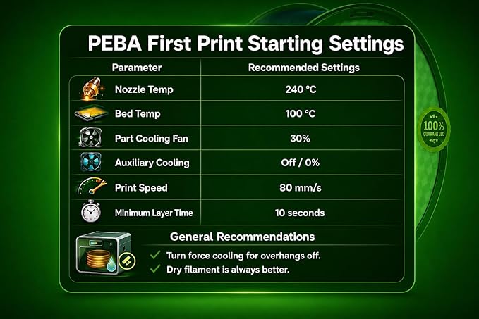 PEBA Filament 1.75mm Full 1kg SpoolHaus Super Bounce | High Rebound Flexible Filament | The Super TPU 78% Energy Return | Bouncy Airless Basketball 3D Printer Filament Lightweight Transparent 1kg