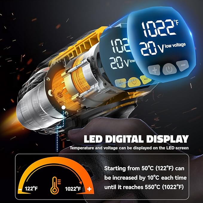LIVOWALNY Heat Gun Compatible with Dewalt 20v Battery(Tool Only):350W Cordless Battery Powered Heat Gun 122℉~1022℉ Variable Temperature Heat Shrink Gun w/LED Digital Display for Shrink Tubing,DIY