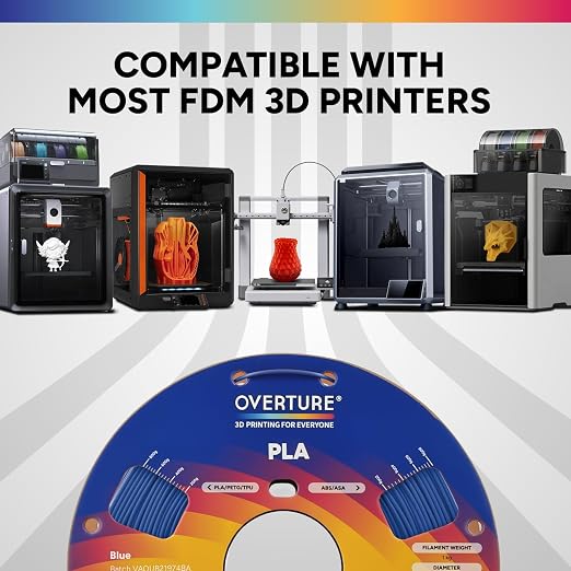 OVERTURE High Speed PLA Filament 1.75mm, Neatly Wound 3D Printer Filament 1kg Spool (2.2lbs) Rapid PLA, Dimensional Accuracy +/- 0.02 mm, Fit Most FDM 3D Printers (Blue)