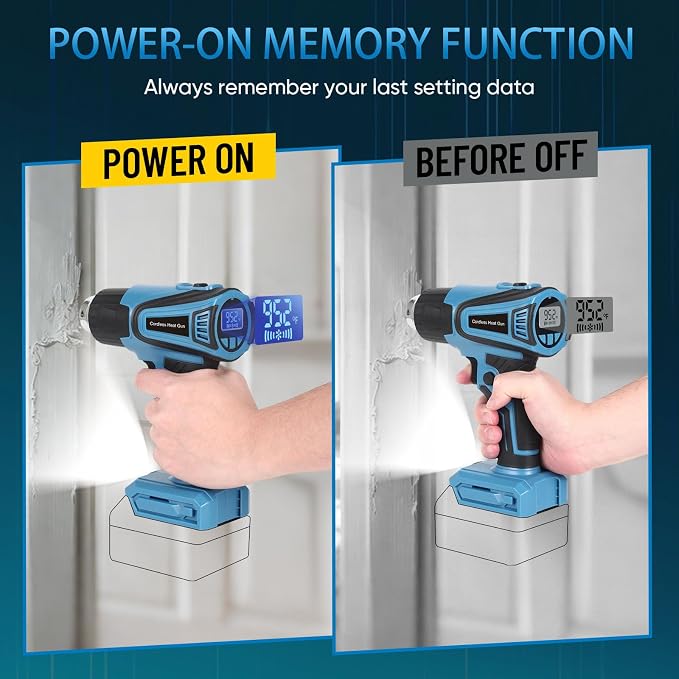 Cordless Heat Gun for Makita 18V Battery Users – 122°F~1112°F Variable Temp, LCD Display, 4 Nozzles, Hands-Free Lock | Ideal for Vinyl Wrap, Shrink Tubing & DIY Projects (Tool Only, Not by Makita)
