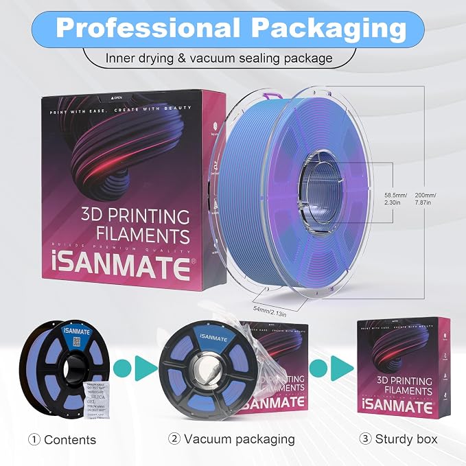 iSANMATE Matte Tri Color PLA Filament 30-300mm/s 3-in-1 Color Rainbow Filament Fast Color Change Filament by Angle 3D Printing 1.75MM 1KG Fit for Bambu Lab 3D Printers,AMS,AMSLite(Red Yellow Blue)