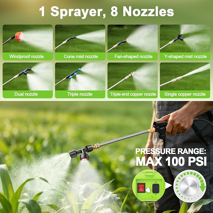 Battery Powered Backpack Sprayer 5.3 Gallon,Electric Garden Sprayer with 100 PSI Adjustable Pressure, Rechargeable 21V 2.6Ah Battery,8 Nozzles (Includes Telescopic Wand) for Lawn,Yard,Garden