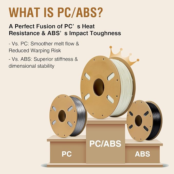 ERYONE Alloy Material PC/ABS Filament 1.75mm +/- 0.03mm, 3D Printing Filament PC/ABS, Industrial-Grade, Heat-Resistant, 1kg Spool (2.2LBS), White