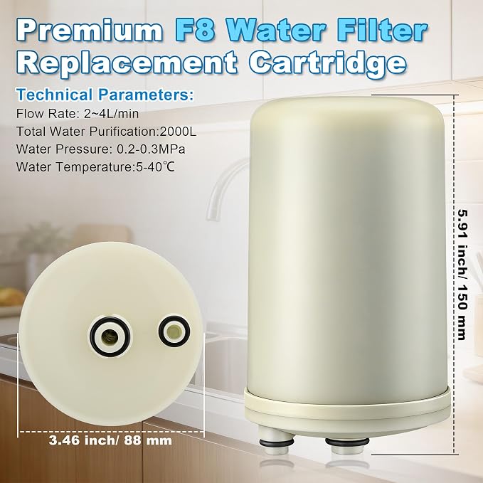 Saillong 1 Pack F8 Filter Replacement Cartridge, Compatible with HG-N Type Water Ionizer, Compatible with Enagic Kangen LeveLuk SD501, JrIV, K8 (Not Original Type Before 2010)