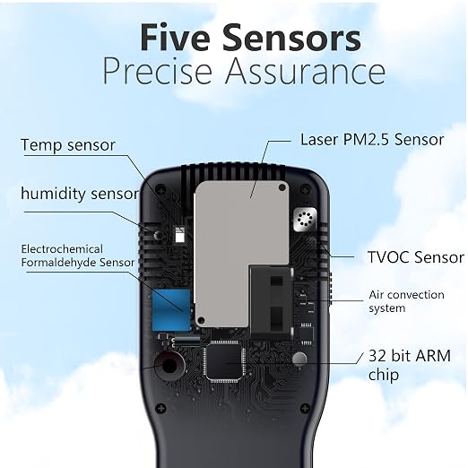 Air Quality Monitor, 8-in-1 Air Quality Monitor, for Enclosed Spaces | Measures HCHO, TVOC, AQI, Temp, Hum PM1.0, PM2.5, PM10，with a Color LED Screen Showing Specific Real-time Data Clearly.