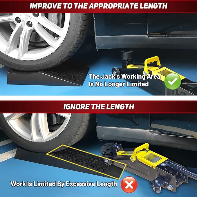 ROBLOCK Car Ramps for Lift and Vehicle Maintenance, Portable Low Profile Car Ramps for Garage, Heavy Duty Tire Ramps with 2.6" Lift Height for Low Chassis Cars and Support Jack, 17.5"x10"x3.14", 2 PCS
