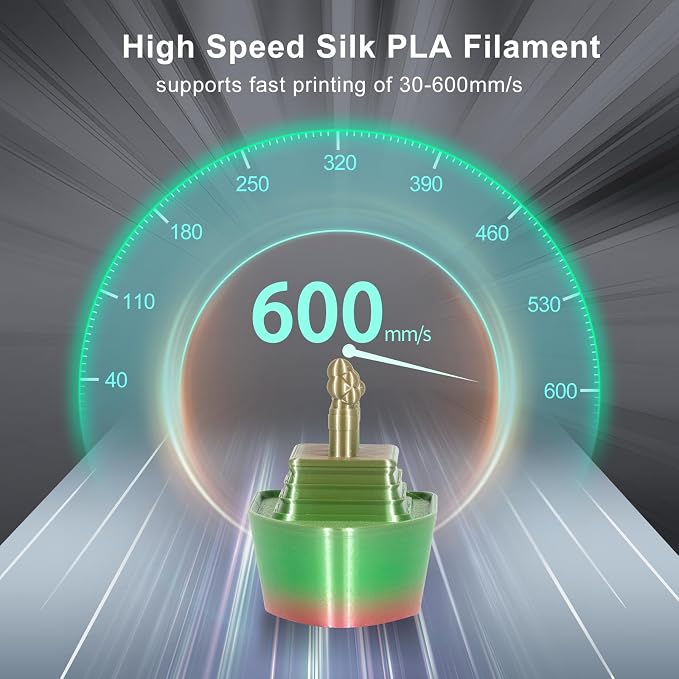 IEMAI Silk PLA Filament 1.75mm 1kg, Dual-Color Gradient Pink to Green 3D Printer Filament, Silky Glossy Finish, Tough & Neatly Wound for DIY, Artistic & Home Décor