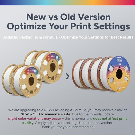 OVERTURE 4KG Bundle High Speed PLA Filament 1.75mm, Neatly Wound 3D Printer Filament 4 Pack 1kg Spool (2.2lbs) Rapid PLA, Fit Most FDM 3D Printers (White 4-Pack)