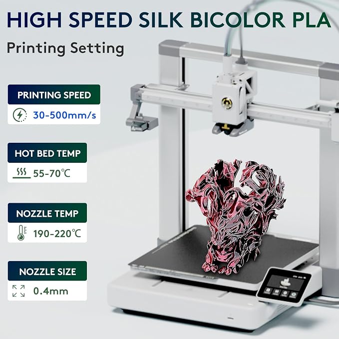 ERYONE Silk Dual Color PLA Filament 3D Printer 1.75mm +/- 0.03mm, Bicolor Filament Two Tone PLA 1KG(2.2lbs) Cardboard Spool, Black Red