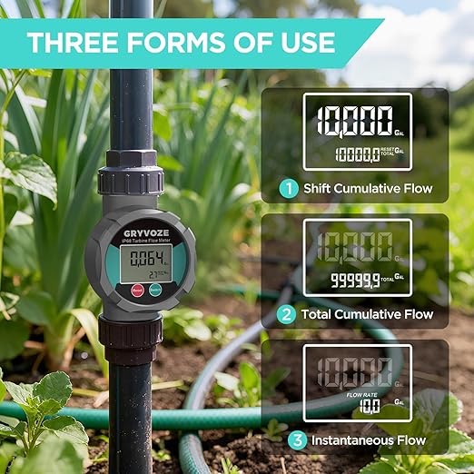 Waterproof 1 Inch Corrosion Resistant Flow Meter with PTFE Coating, 2.4–26.4 GPM Digital Inline NPT Flowmeter for Water, Fuel, Chemicals, Weak Acids & Bases