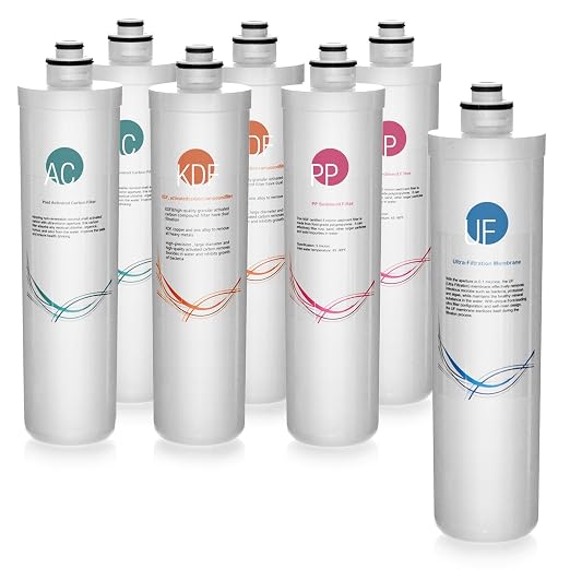 iSpring F7-CUA4 2 Years Replacement Filter Pack for CU-A4 | 2x Sediment, KDF, Activated Carbon Filter, and 1x UF, White, 7 Filters