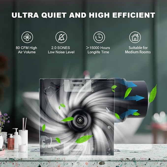 Akicon Bathroom Exhaust Fan with Light, 80 CFM 2.0 Sones Bathroom Fans for Ceiling, 3CCT 15W Dimmable LED Light and 3.5W Nightlight Vent Fan Combo for Home, Round, Black
