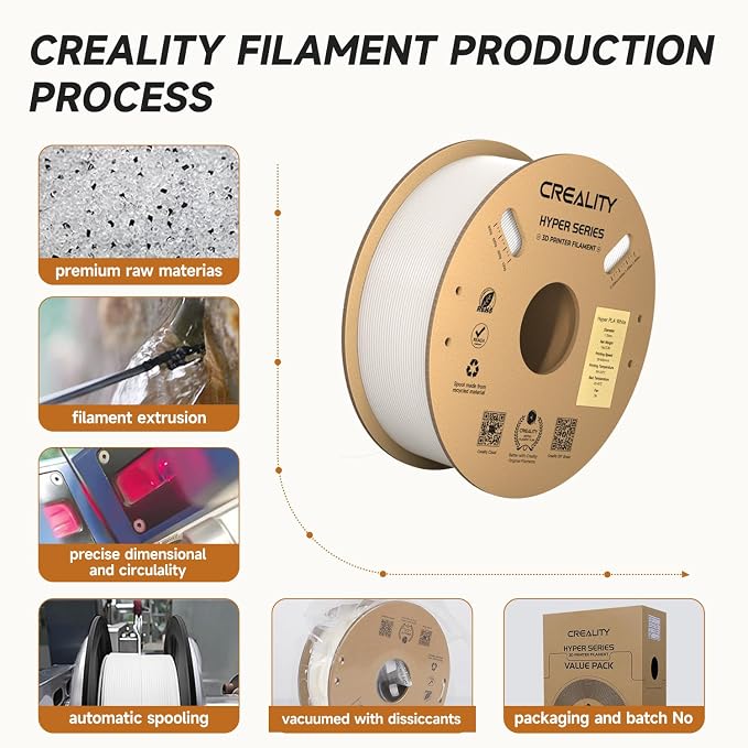 Official CREALITY Hyper PLA Filament 1.75mm White 2KG, 30-600mm/s High Speed PLA Rapid 3D Printer Filament, 2 Pack 1kg Spool(2.2lbs), Dimensional Accuracy +/-0.02mm, Fit Most FDM 3D Printer