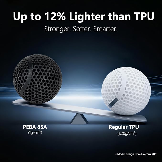 Siraya Tech Rebound PEBA 85A Flexible Filament, The Super TPU | Softer 85A Durometer for High Flexibility | 62% Energy Return, Lightweight, Nylon-Based Durability | 3D Printer Filament (Black, 800g)