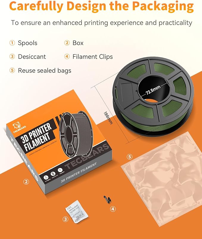 TECBEARS PLA Filament 1.75mm, Neatly Wound 3D Printer Filament, Dimensional Accuracy +/- 0.02 mm, 1Kg Spool(2.2 lbs), Fits for Most FDM 3D Printers, Black