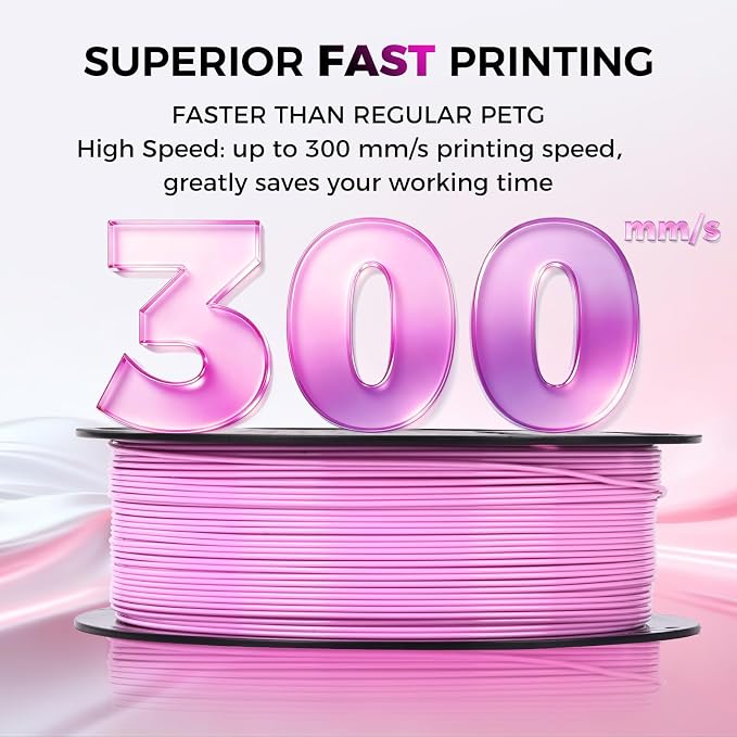 Sovol 3D Printer Rapid PETG Filament 1.75mm 1KG (2.2lbs), High Precision, Strong Toughness, Wiring Tightness, Dimensional Accuracy +/- 0.03 mm, 3D Printing High Speed PETG Filaments, Pink