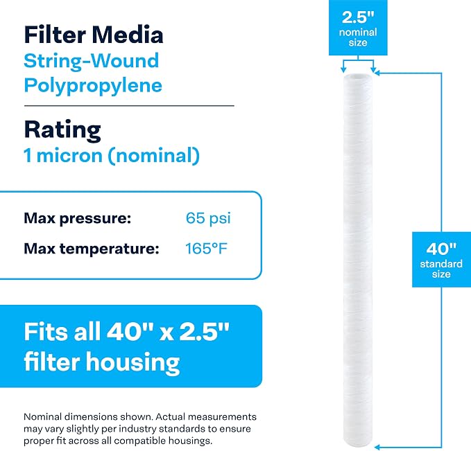 SpiroPure 40x2.5 1 Micron Sediment Water Filter Cartridge SWC-25-4001 (20)