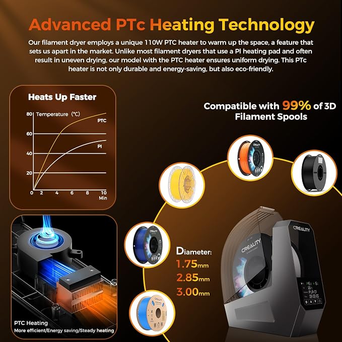 Creality Filament Dryer, Space Pi Filament Storage Box -Double 360° Heating with 110W PTC Heater LCD Touch Screen One-Key Set 3D Printer Filament, Dehydrator 1.75/2.85/3mm Support PLA PETG ABS TPU