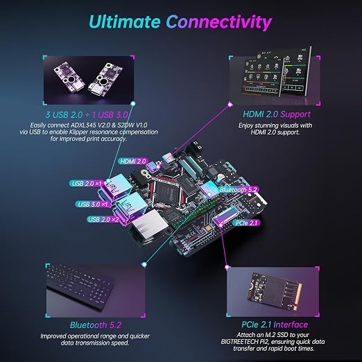 BIGTREETECH Pi 2 Control Board 2GB RAM Quad-Core Support DSI CSI WiFi, BTT Pi 2 Support Kraken Octopus/Pro/Max EZ SKR Series Control Board to Run Klipper VS Raspberry-Pi 4/3B for i3/CoreXY 3D Printer