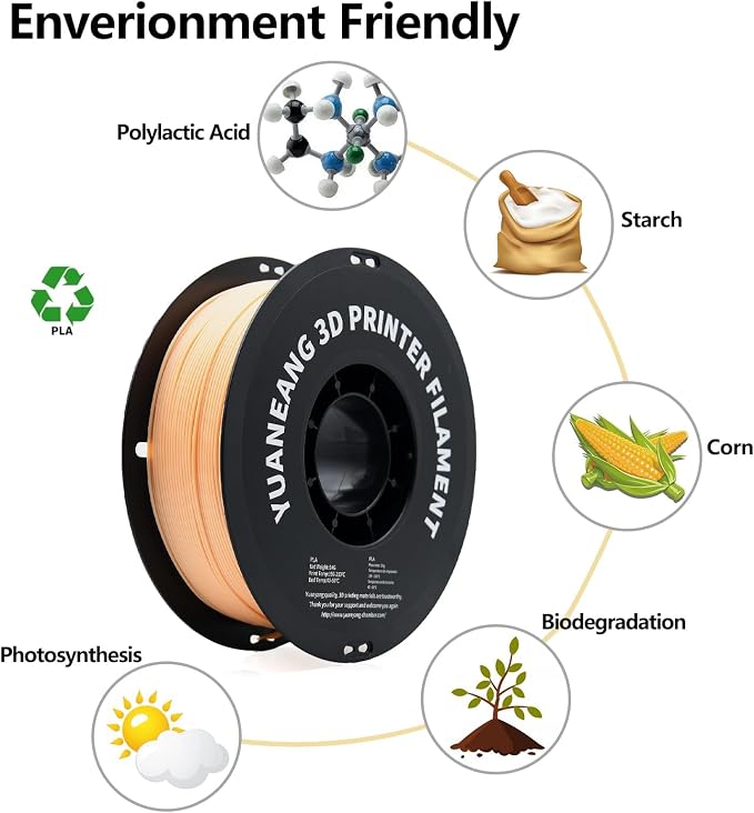 Skin PLA 3D Printer Filament 1.75mm, 1kg Spool, Natural Beige Color, ±0.03mm Precision, Low-Warp & Easy Printing, Ideal for Figurines, Sculpting Models