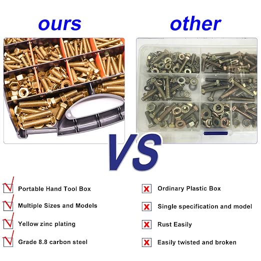 Taiss 904pcs Grade 8.8 Metric Bolt Assortment & SAE Nuts and Bolts Assortment Kit,M4 M5 M6 M8 M10 1/4-20,5/16-18,3/8-16 1/2-13(12-60mm) Heavy Duty Hex Bolt Washer Yellow Zinc Plated,with Handheld Box