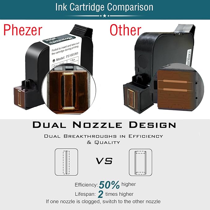 Phezer P15 Handheld Inkjet Printer for Flat Surface 0.5 Inch Nozzle for QRCode Barcode Production Date Time Logo Batch Number Print On Glass Bag Carton Box Wood Cloth Plastic Cable (25 Languages)