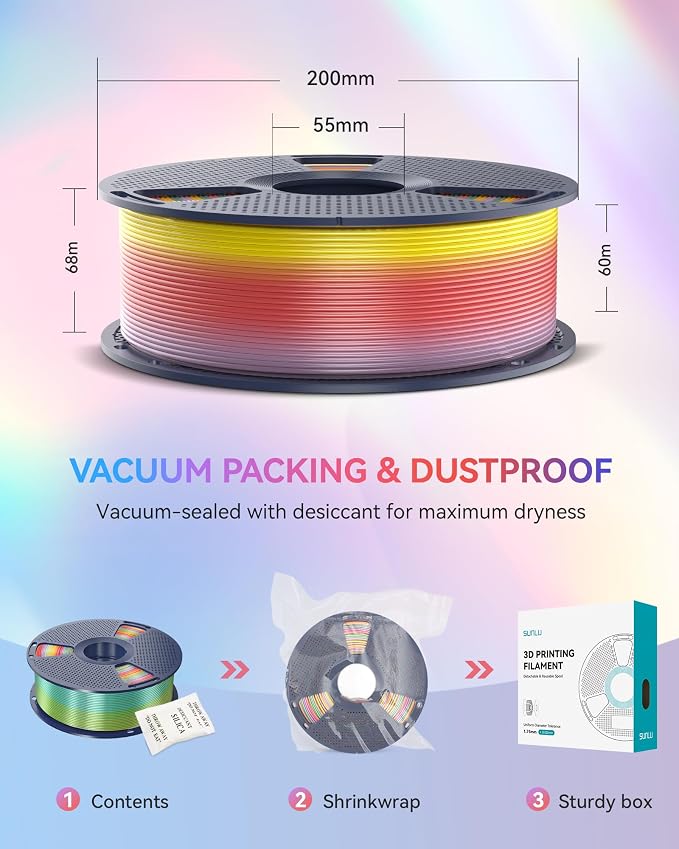 SUNLU Silk Rainbow PLA Filament 1.75mm, Multicolor Gradient 3D Filament, Neatly Wound Shiny Silk 3D Printer Filament, Dimensional Accuracy +/-0.02mm, 1KG Spool(2.2 lbs), Rainbow Silk 02