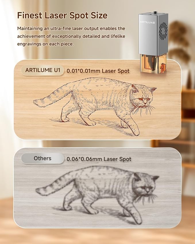 U1 Laser Engraver & Cutter Machine with 200x150mm Area,LightBurn Compatible,3000mW 0.01mm Precision for Wood Metal Acrylic Leather,with WiFi & APP, Ideal for DIY Crafts & Small Business