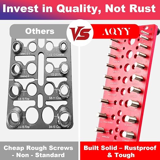 Nut and Bolt Thread Checker 32 SAE & 32 Metric Rustproof Solid Non-Deformable Thread Checker, Wall-Mountable Bolt Size Finder Tool, Bolt and Nut Sizer and 19 Drill Bit Sizes for Quick Measurement