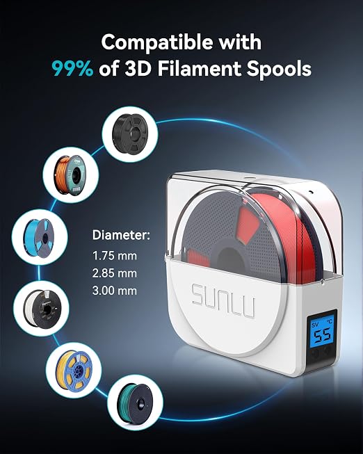 SUNLU Official Filament Dryer S1 Plus, Built-in Circulation Fan, Filament Dryer Box Storage Box for 3D Printer Filament 1.75 2.85 3.00, S1 Plus White | Humidity monitoring,Built-in Circulation Fan,Filament Dryer Box,FilamentStorage,For 3D Printer Filament