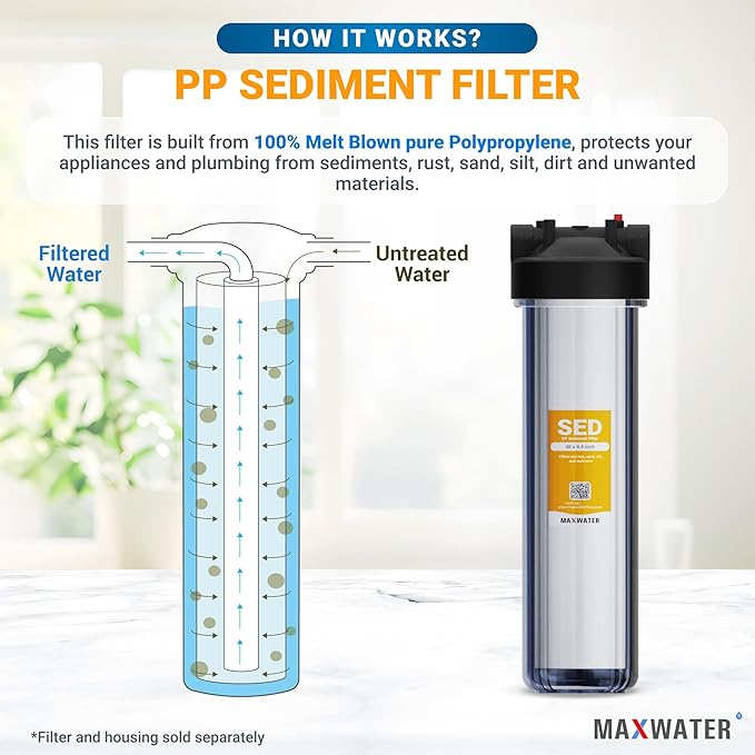 Max Water 1 Micron 20 x 4.5 Sediment Filter - Whole House BB Water Filtration System Replacement Cartridge Compatible with DGD-5005-20, FP25B, SDC-45-2005 (1 Pack)