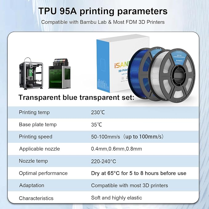 iSANMATE 95A TPU Filament Bundle 1.75mm, Clear Blue & Clear, 1kg*2 | High Speed HS / HF; Flexible TPU 95A; 3D Printer Filament for FDM 3D Printers; 1kg/2.2lbs; 50-100mm/s
