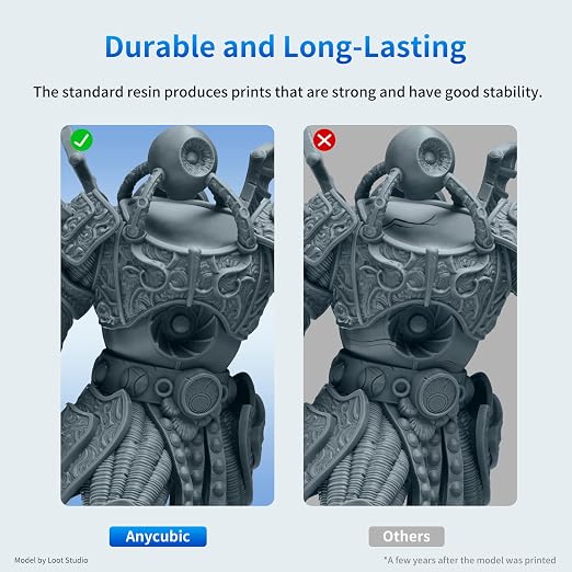 ANYCUBIC Upgraded 8K 3D Printer Resin, 3D Printing Resin with High Precision and Quick Curing & Excellent Fluidity for LCD 4K/6K/8K/12K 3D Printing (HD Grey, 1kg)