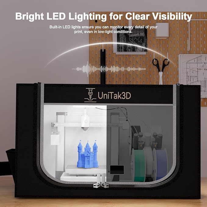 3D Printer Enclosure with Ventilation for Bambu Lab A1 Combo,Large Size Fireproof&Dustproof Enclosure,Noise Reduction,Constant Temperature 3D Printer Cover with LED Lighting System-32.5x23x23inch