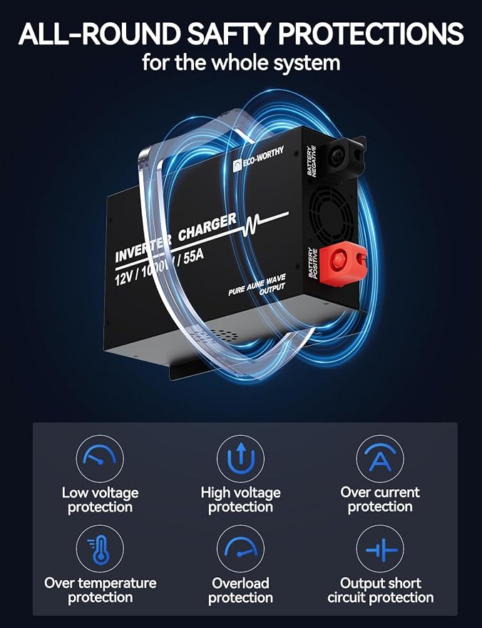 ECO-WORTHY 1000W Pure Sine Wave Inverter Charger, Power Inverter with 55A LiFePO4 Battery Charger with 20ms UPS,12V to 110V for RV Home Roadtrip Essentials Deep Cycle Rechargeable Battery