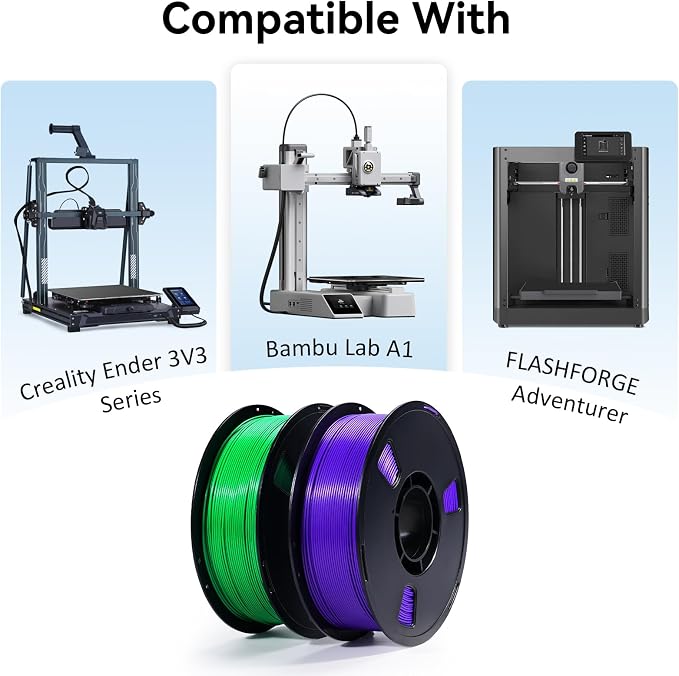 Dynta PLA 3D Printer Filament Green & Purple 2-Pack, 1kg per Spool, 1.75mm ±0.02mm, Compatible with Bambu Lab, Flashforge and Creality, Suitable for Beginners and Craft Enthusiasts
