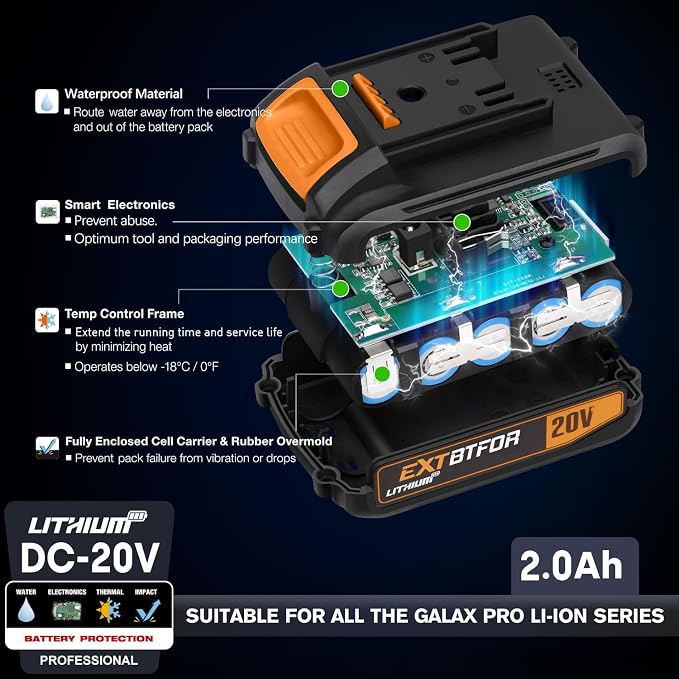 Cordless Circular Saw,2.0 Battery 3400RPM Laser Guide,45° Angle Adjustment | Extbtfor 4-1/2" Mini Circular Saw Maximum Cutting 1-11/16" at 90° and 1-1/8"at 45° for Wood, Soft Metal, Plastic